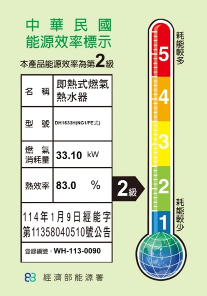 《SAKURA櫻花》16L POWER四季溫智能恆溫熱水器DH1633H