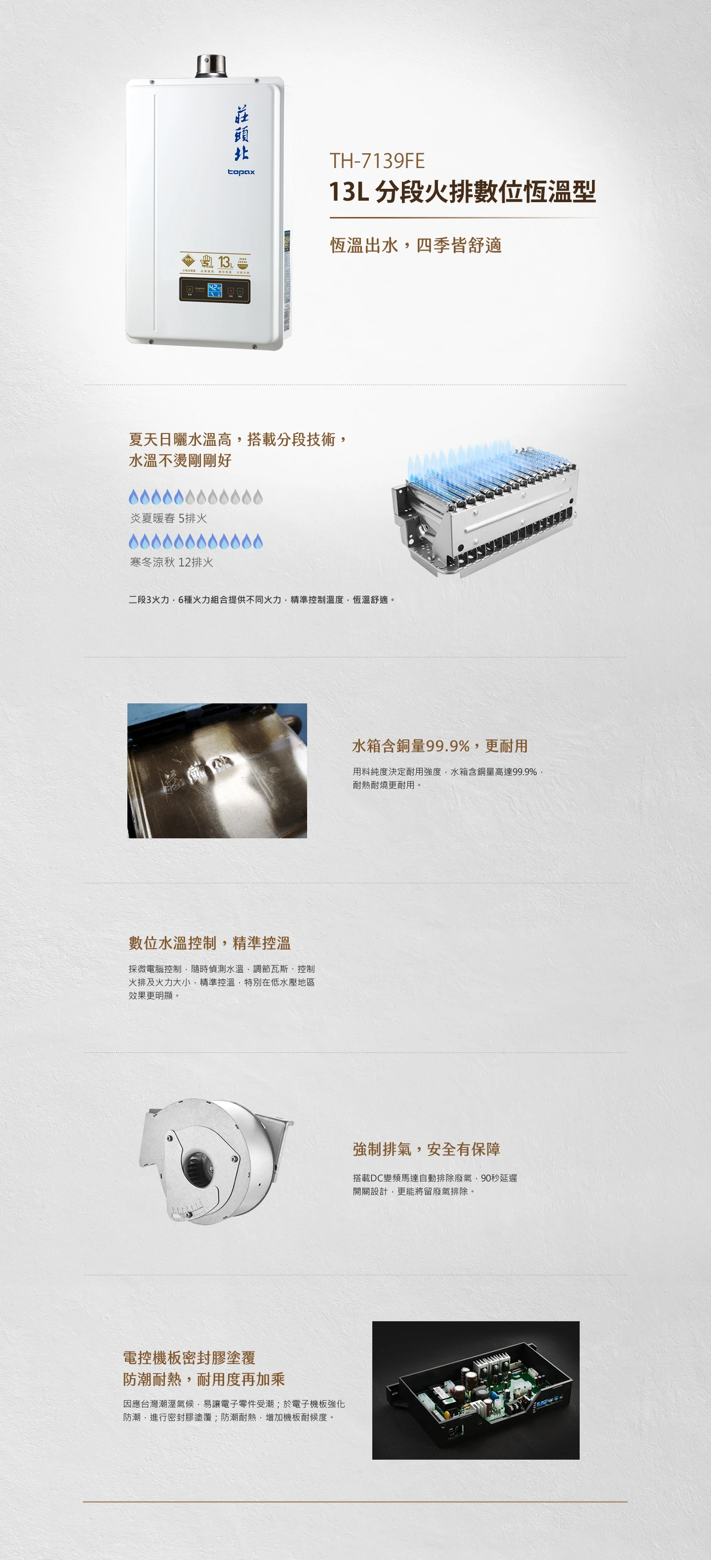 《topax莊頭北》13L 分段火排恆溫熱水器TH-7139FE