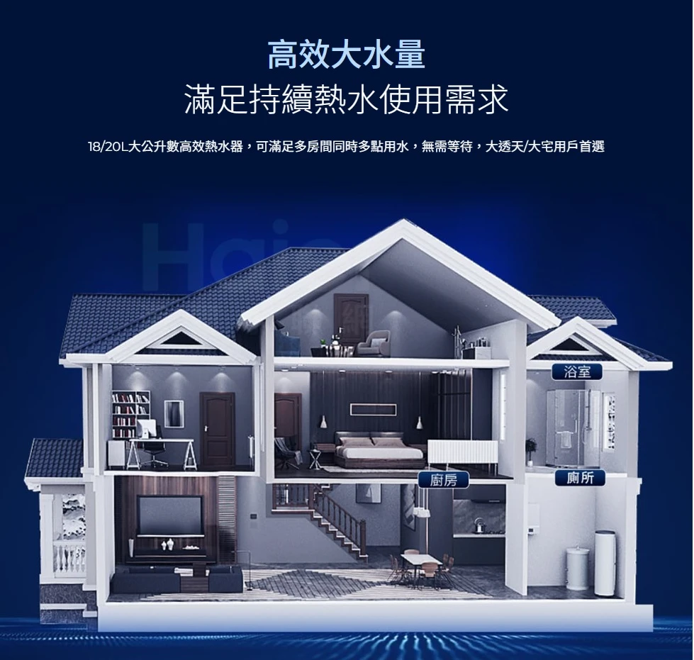 《Haier海爾》智能恆溫熱水器DC3 PRO-20L  JSQ41-20DC3 Pro/NG1