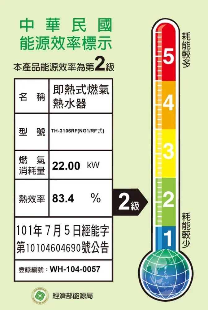 《Topax莊頭北》10L  屋外型安全熱水器 TH-3106RF