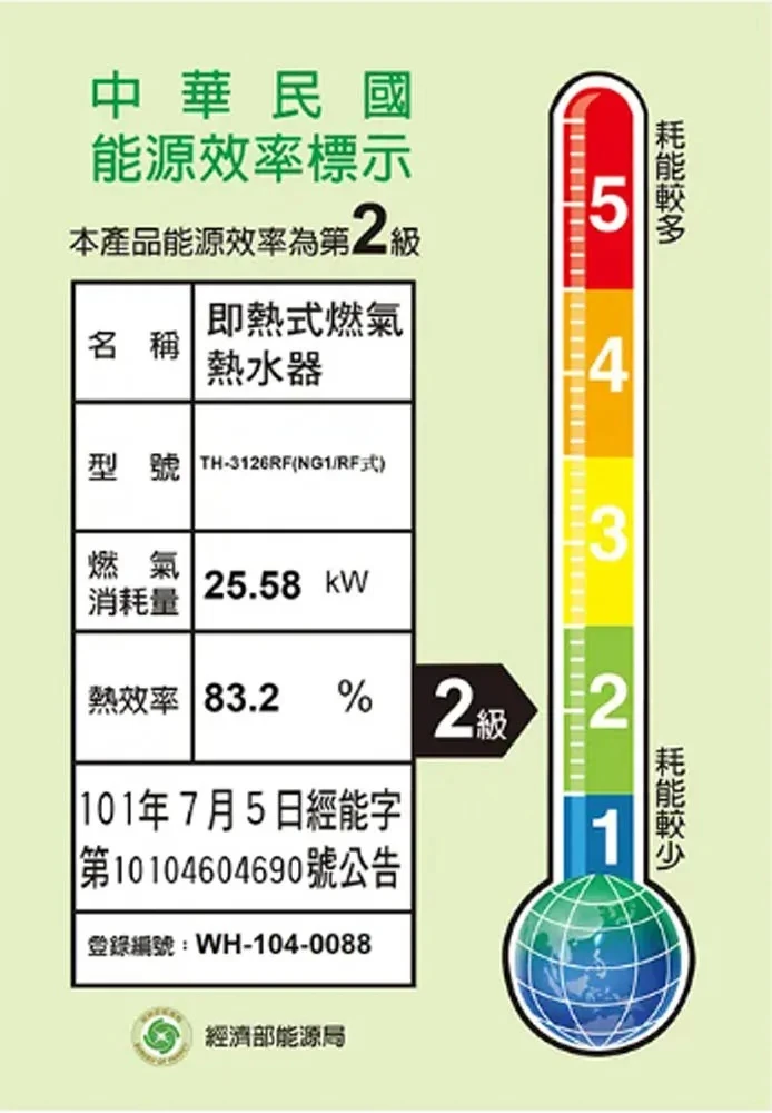《Topax莊頭北》12L  屋外安全型熱水器 TH-3126RF