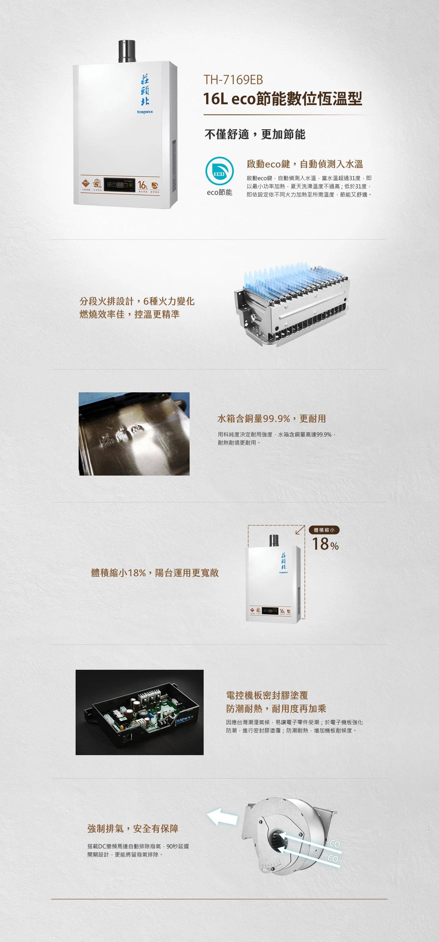 《topax莊頭北》16L eco節能數位恆溫熱水器TH-7169EBFE