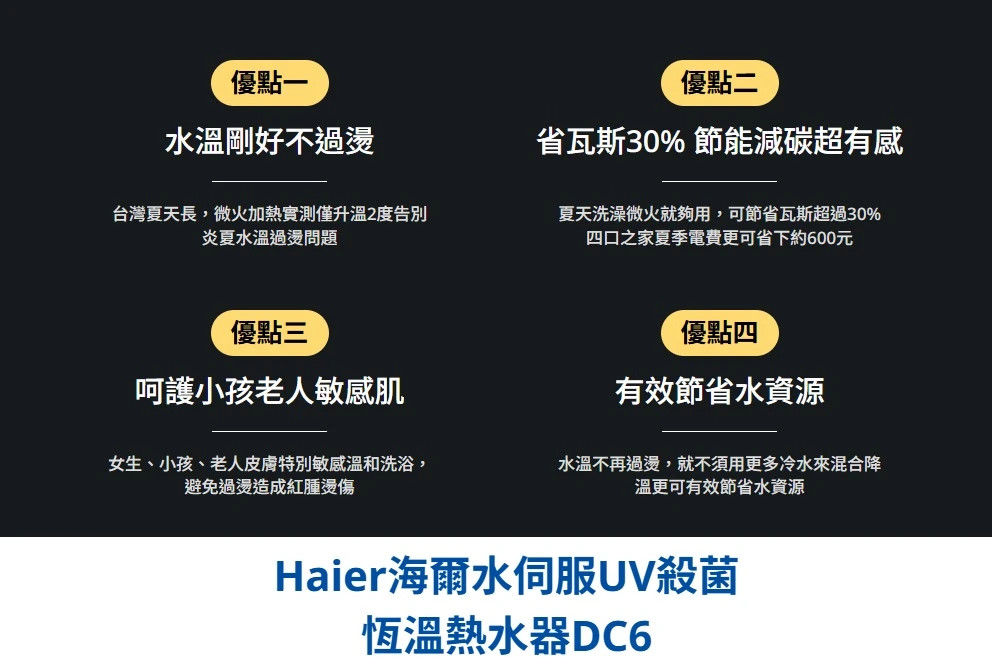 《Haier海爾》16L  DC6水伺服UV殺菌恆溫2.0熱水器  JSQ31-16DC6/NG1