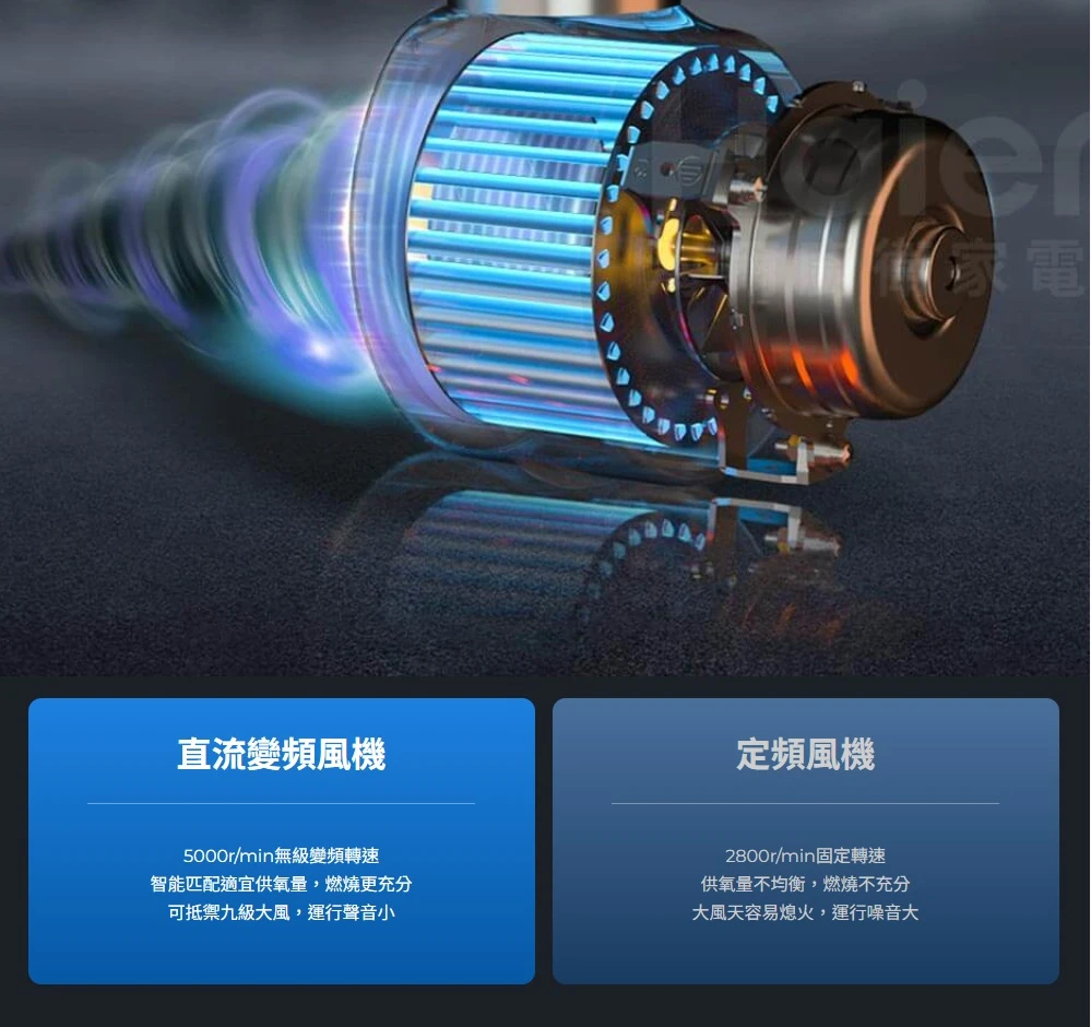 《Haier海爾》智能恆溫熱水器DC3-13L  JSQ27-13DC3/NG1