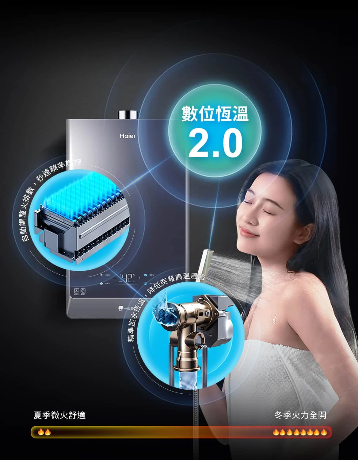 《Haier 海爾》16L  一級能效 冷凝式節能燃氣熱水器-16L(JSLQ 29-16GH FNG1)