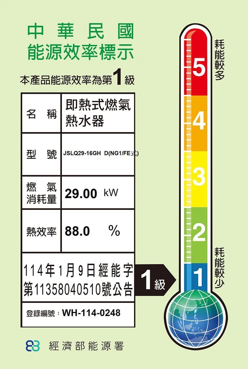 《Haier 海爾》16L  一級能效 節能燃氣熱水器GHD-16L(JSLQ 29-16GH D/NG1)