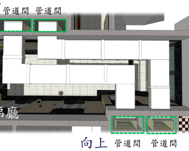 應採用防火風管的理由