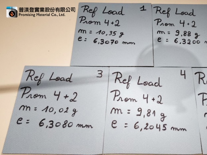 隔音墊的動態剛性與隔音性能表現
