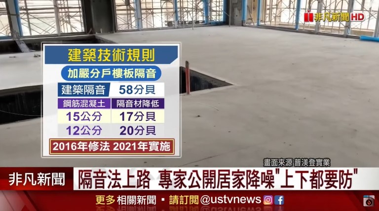 【普渼登接受非凡財經新聞訪問，分享如何防治居家噪音】