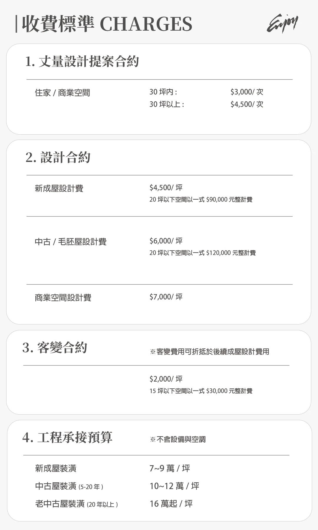 室內設計公司費用結構分析-專業設計價值呈現