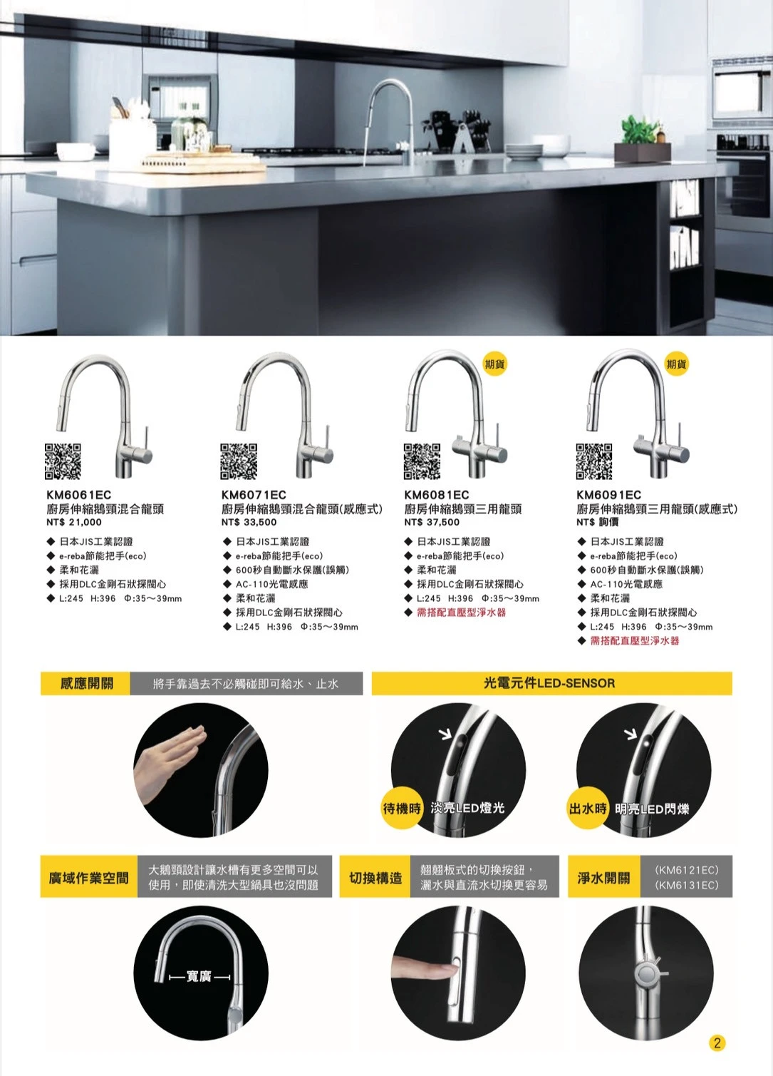 日本原裝KVK水龍頭