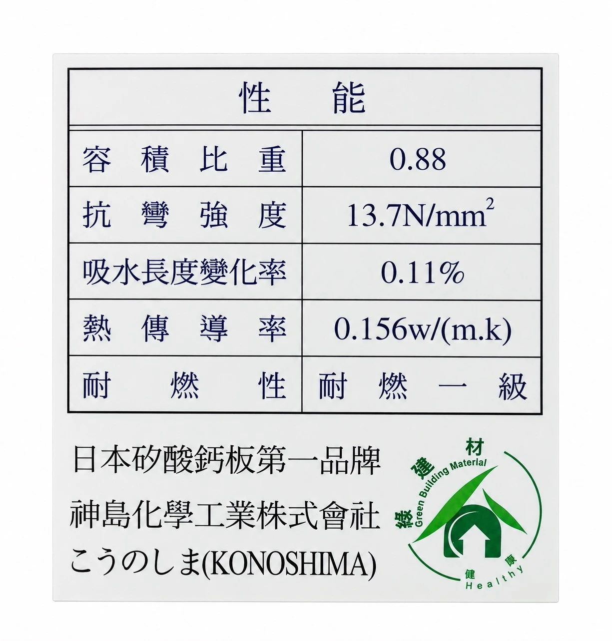 日本神島矽酸鈣板 3*6*6mm