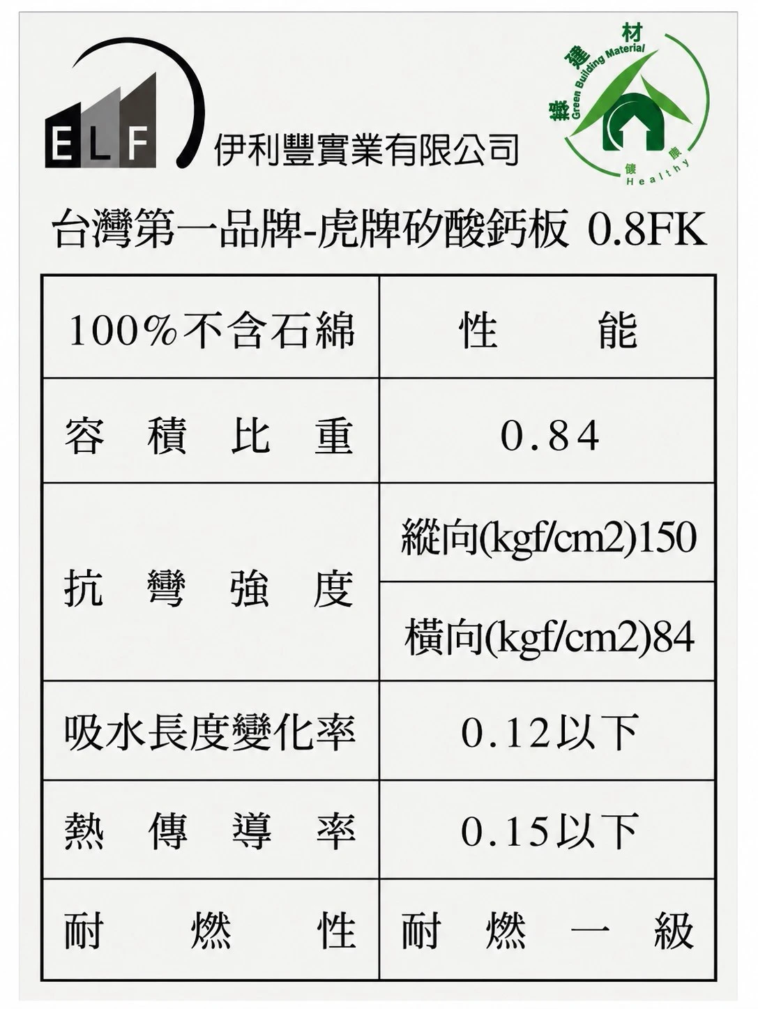 虎牌矽酸鈣板 3*6*6mm (0.8)