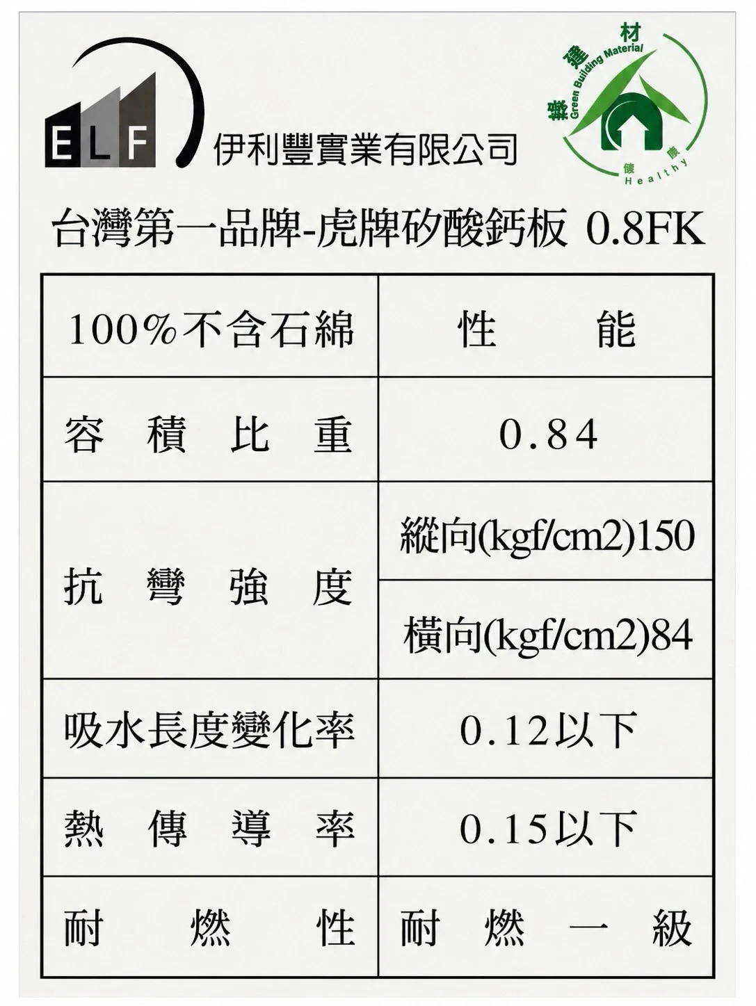 虎牌矽酸鈣板 3*6*9mm (0.8)