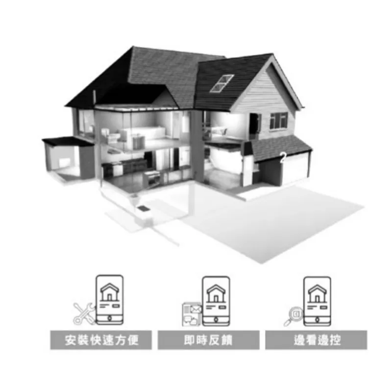 智慧電動窗簾｜智能窗簾｜智慧窗簾