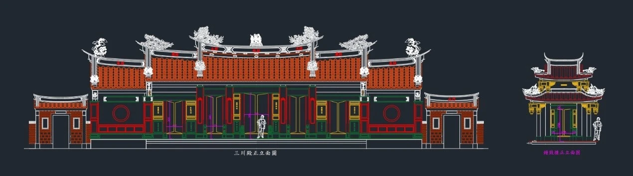 建廟預算與進度怎管理？