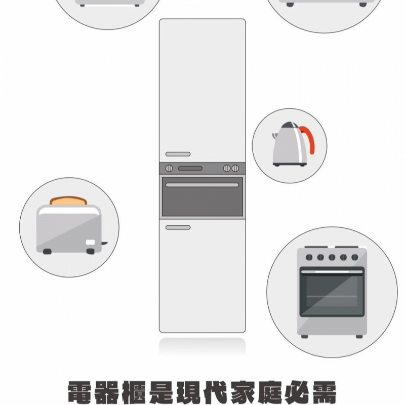 電器櫃設計在餐廳與廚房中