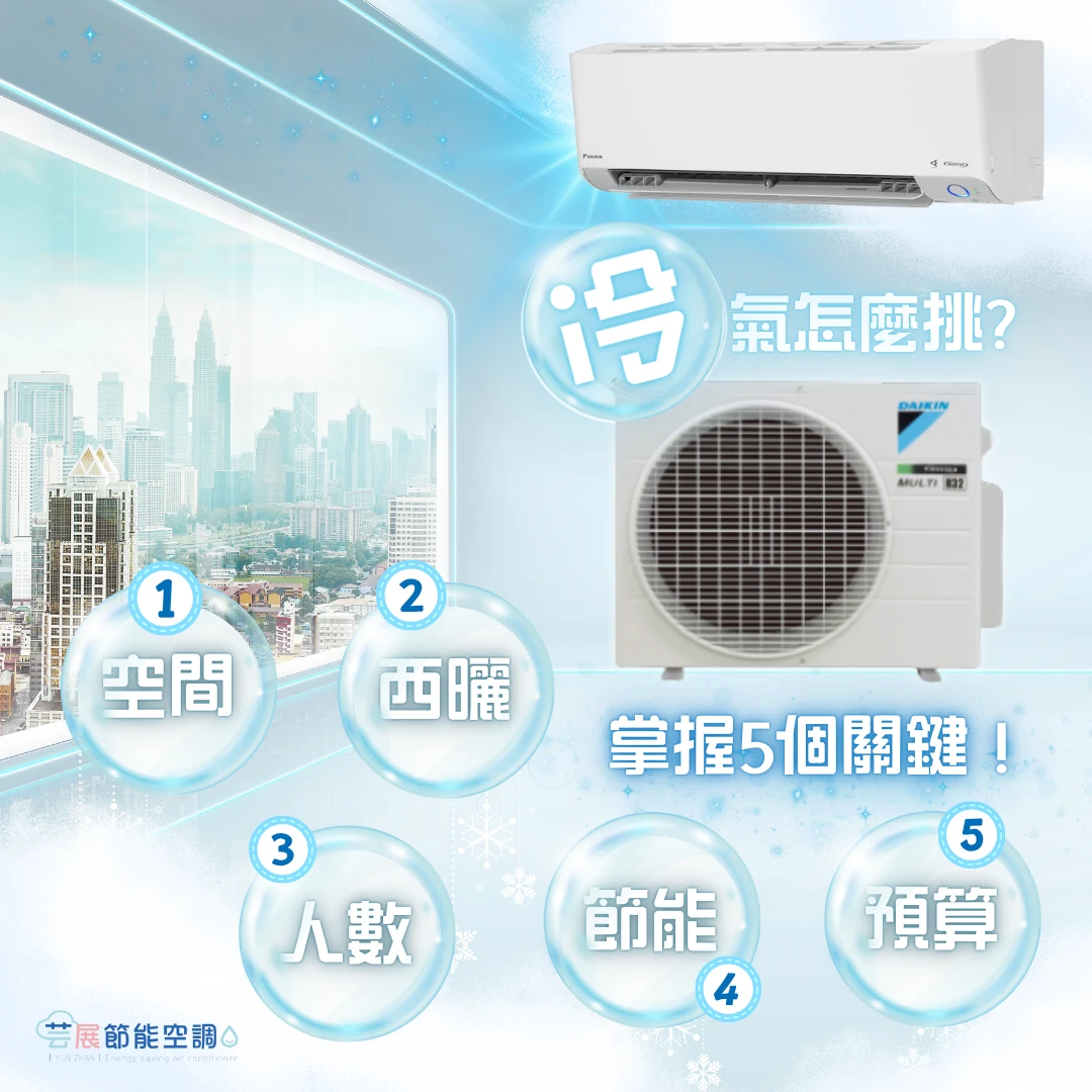 冷氣怎麼挑選？掌握五個關鍵！