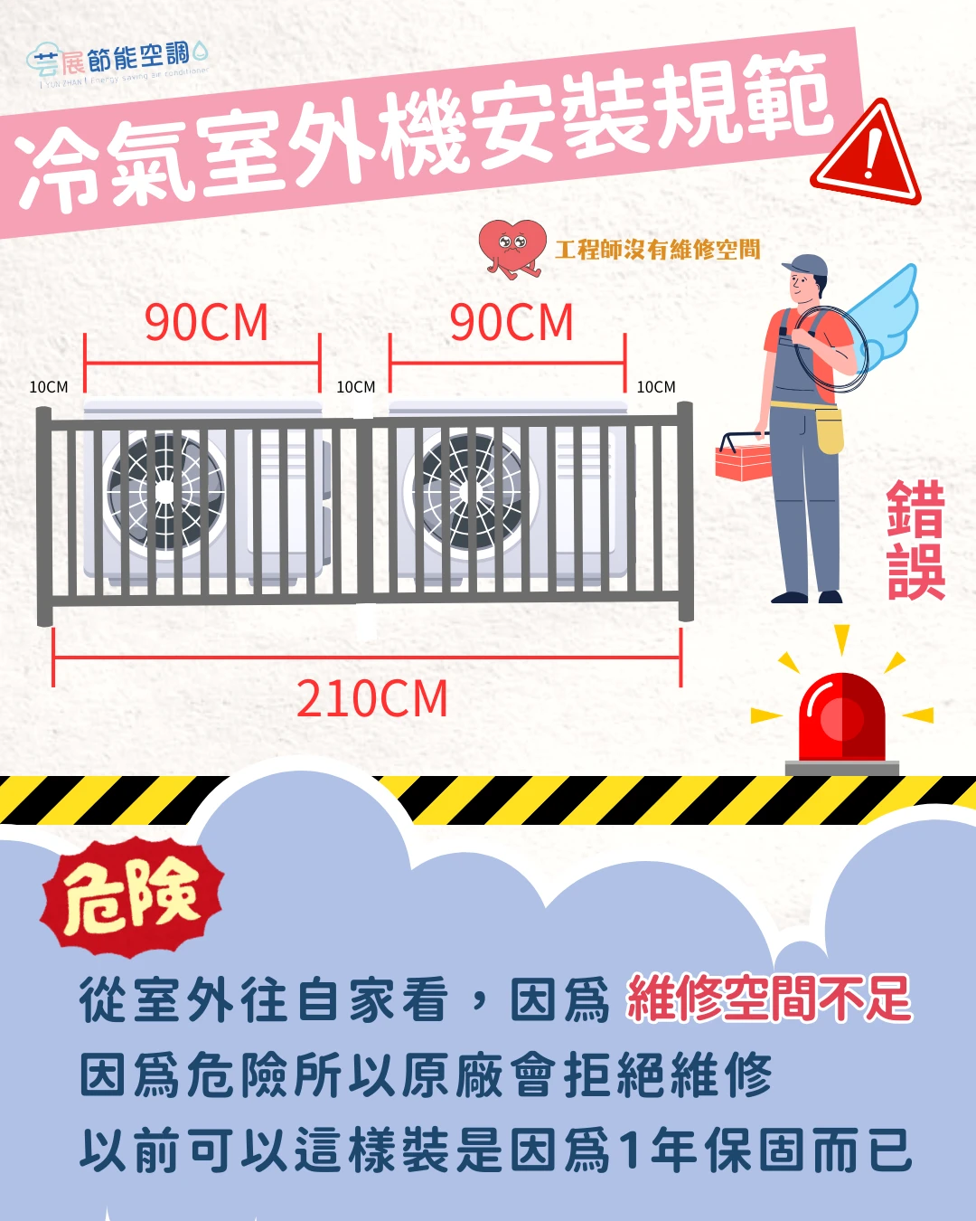 冷氣室外機安裝安全規範｜維修空間配置重點