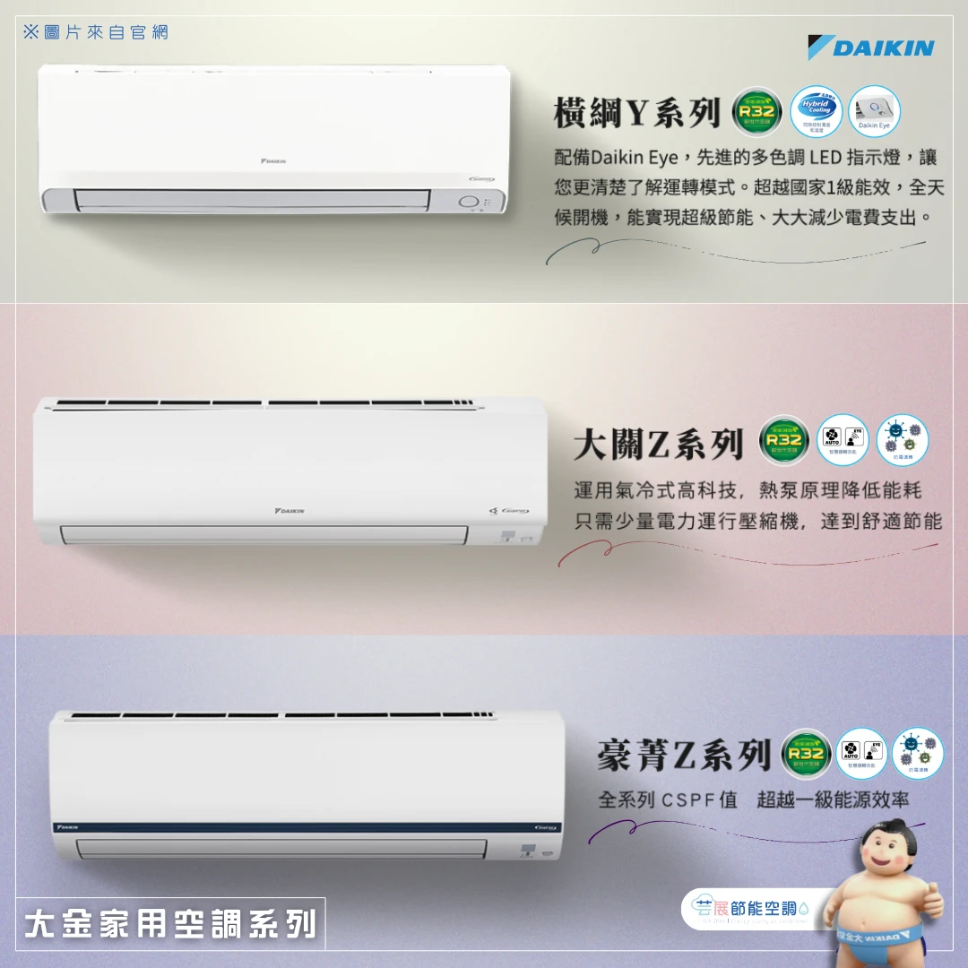 大金空調選購懶人包｜橫綱Y、大關Z、豪菁Z比較