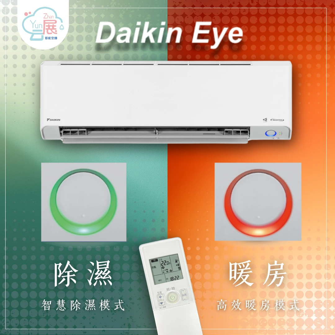 大金之眼｜模式一眼看懂