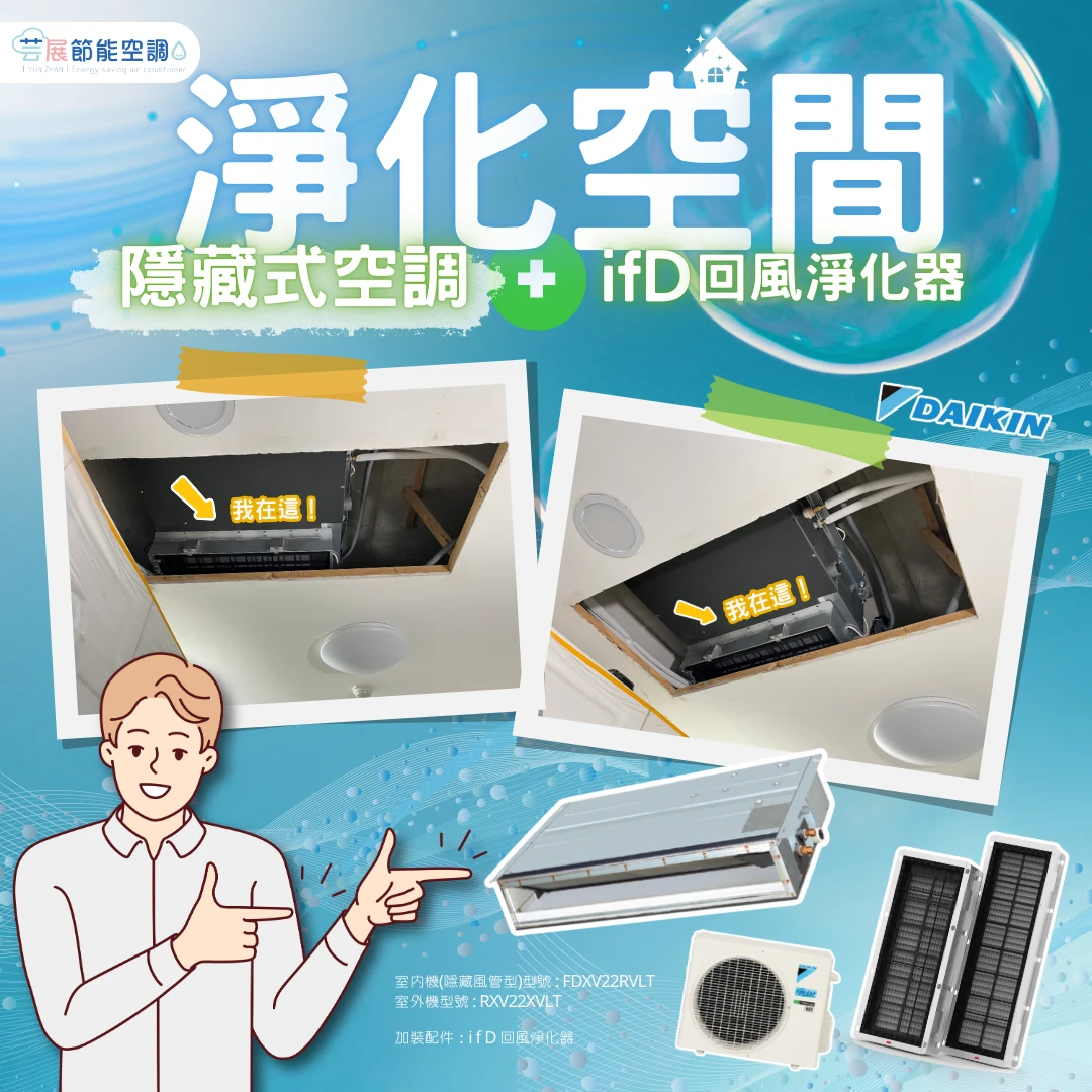 PM2.5室內也躲不掉？大金橫綱Y閃流放電＋ifD淨化