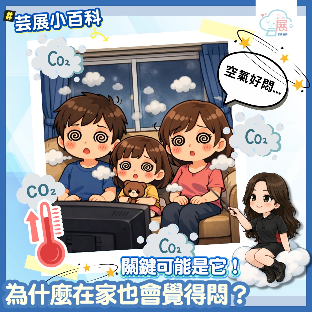 門窗緊閉恐讓二氧化碳濃度悄悄升高！