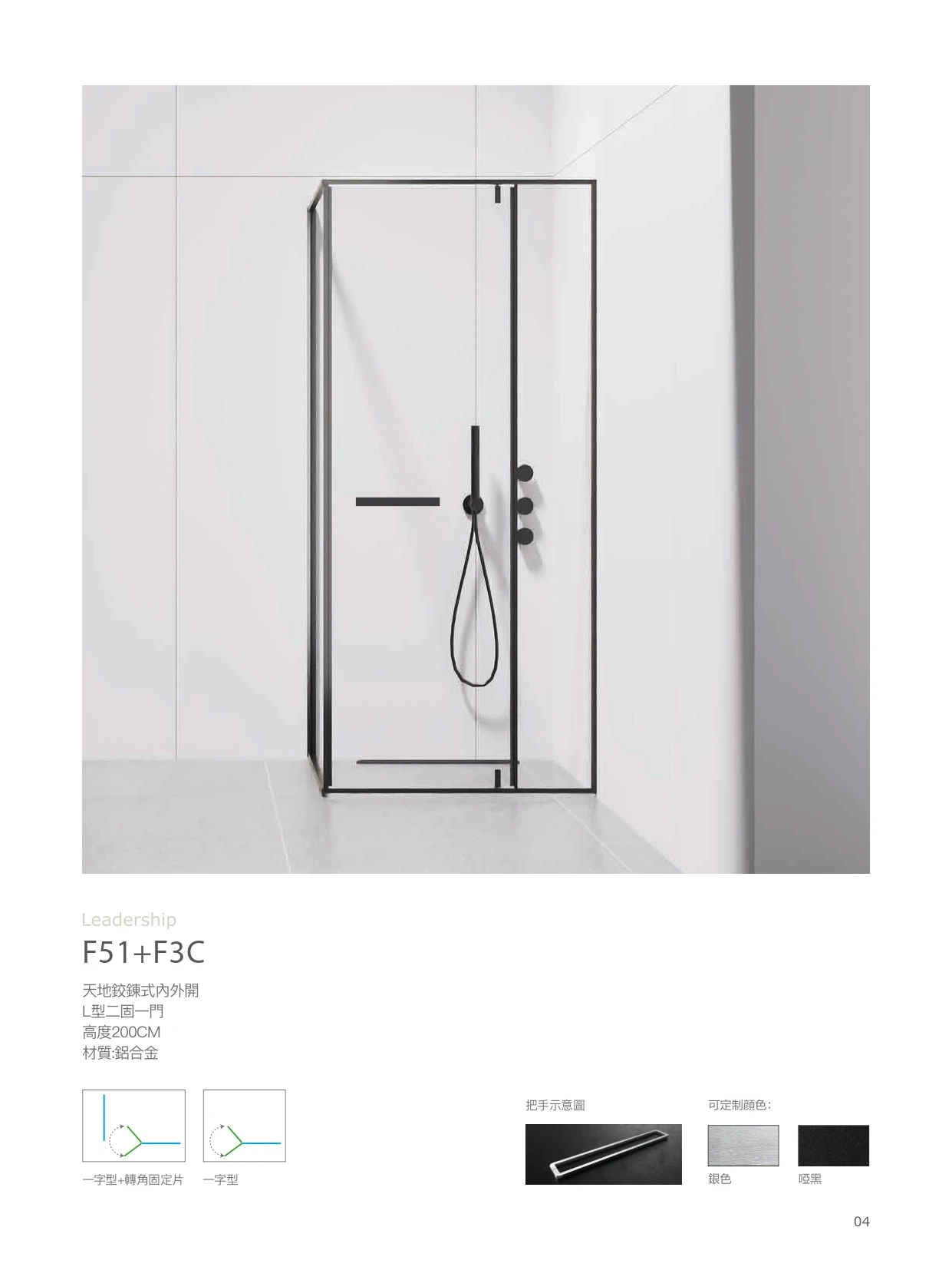 F51+F3C