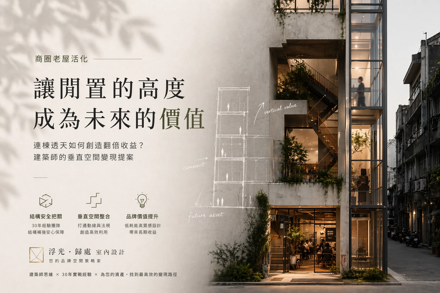 【老舊建築的「空間變現」開發策略】