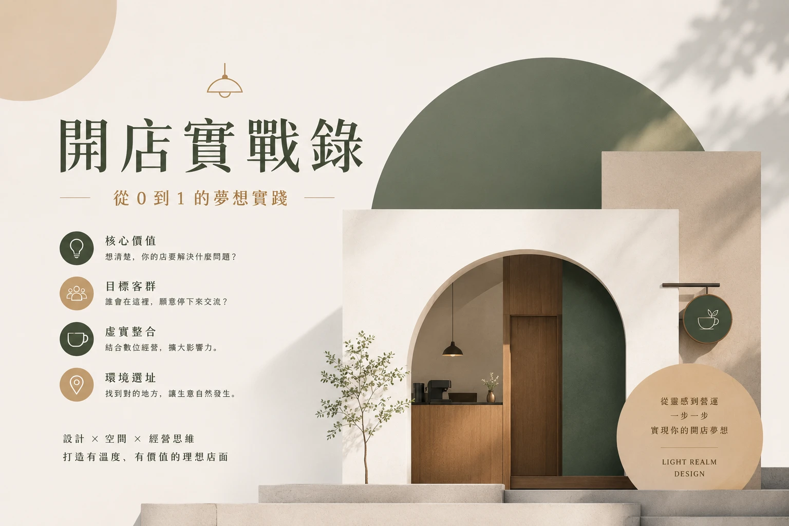 【開店實戰錄】從 0 到 1 的商業空間轉型：  2026 年的贏家都在做「複合式私域流量」