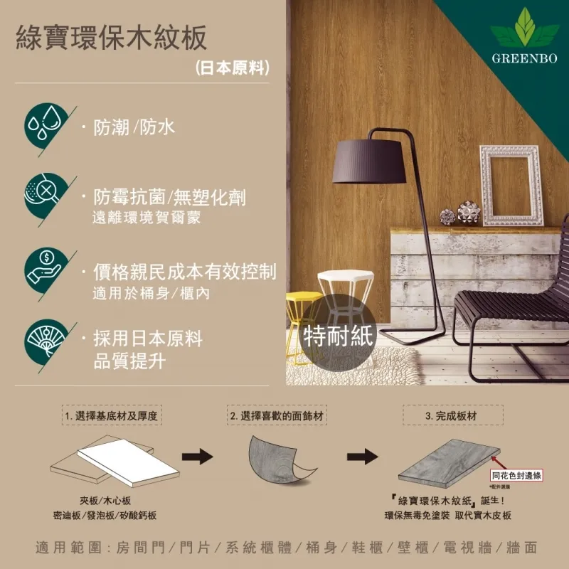 三個步驟！完成你想要的飾面材 #裝潢飾面材 #PP板 #裝飾板