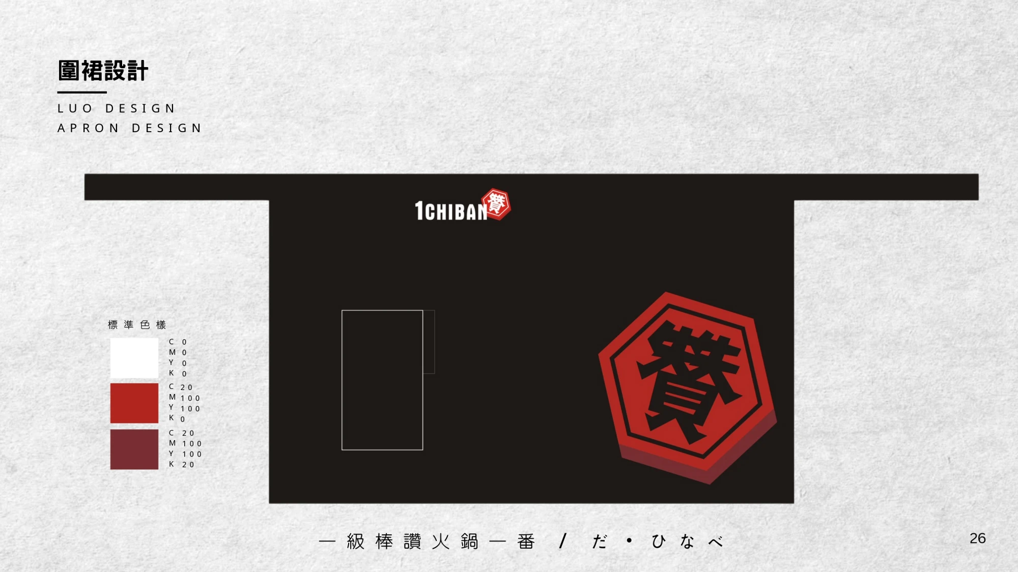 一級棒火鍋加盟