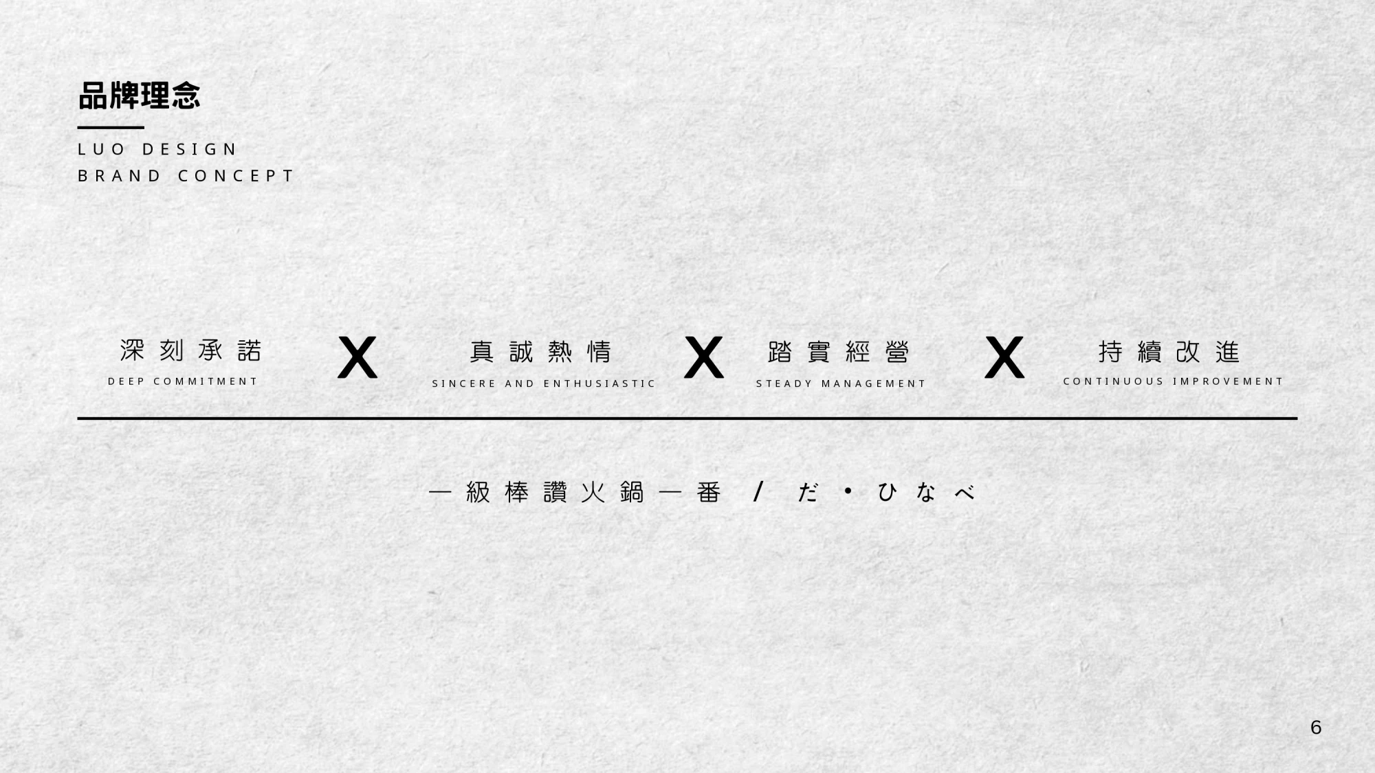 一級棒火鍋加盟