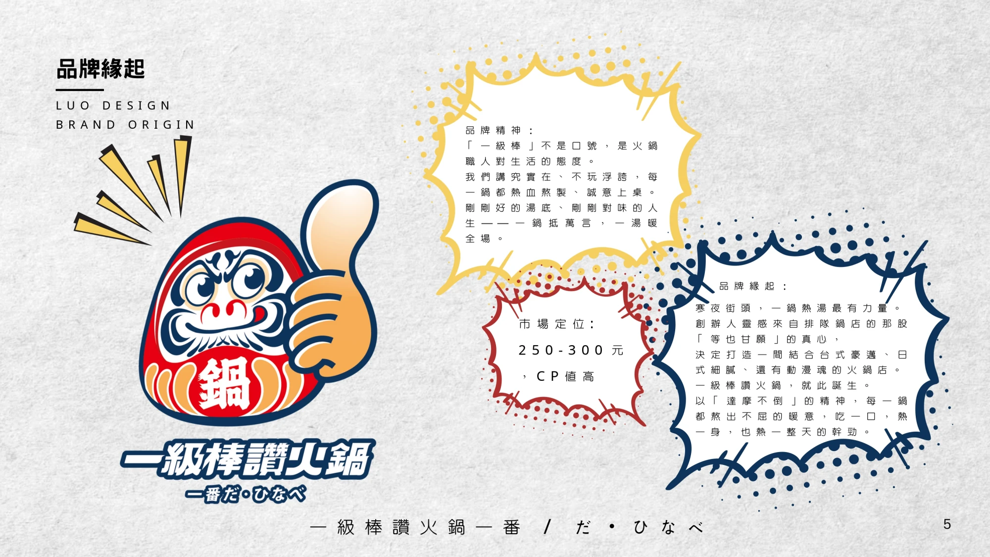 一級棒火鍋加盟