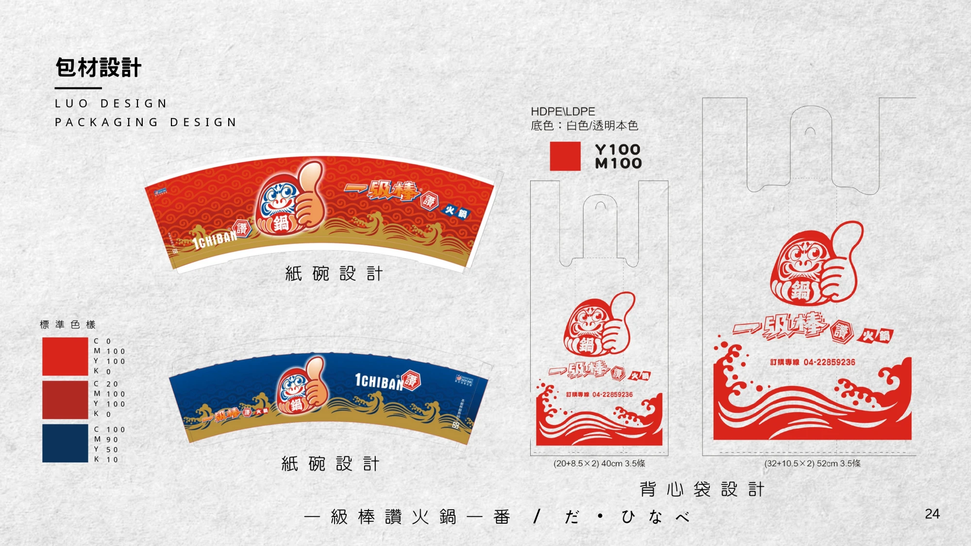 一級棒火鍋加盟