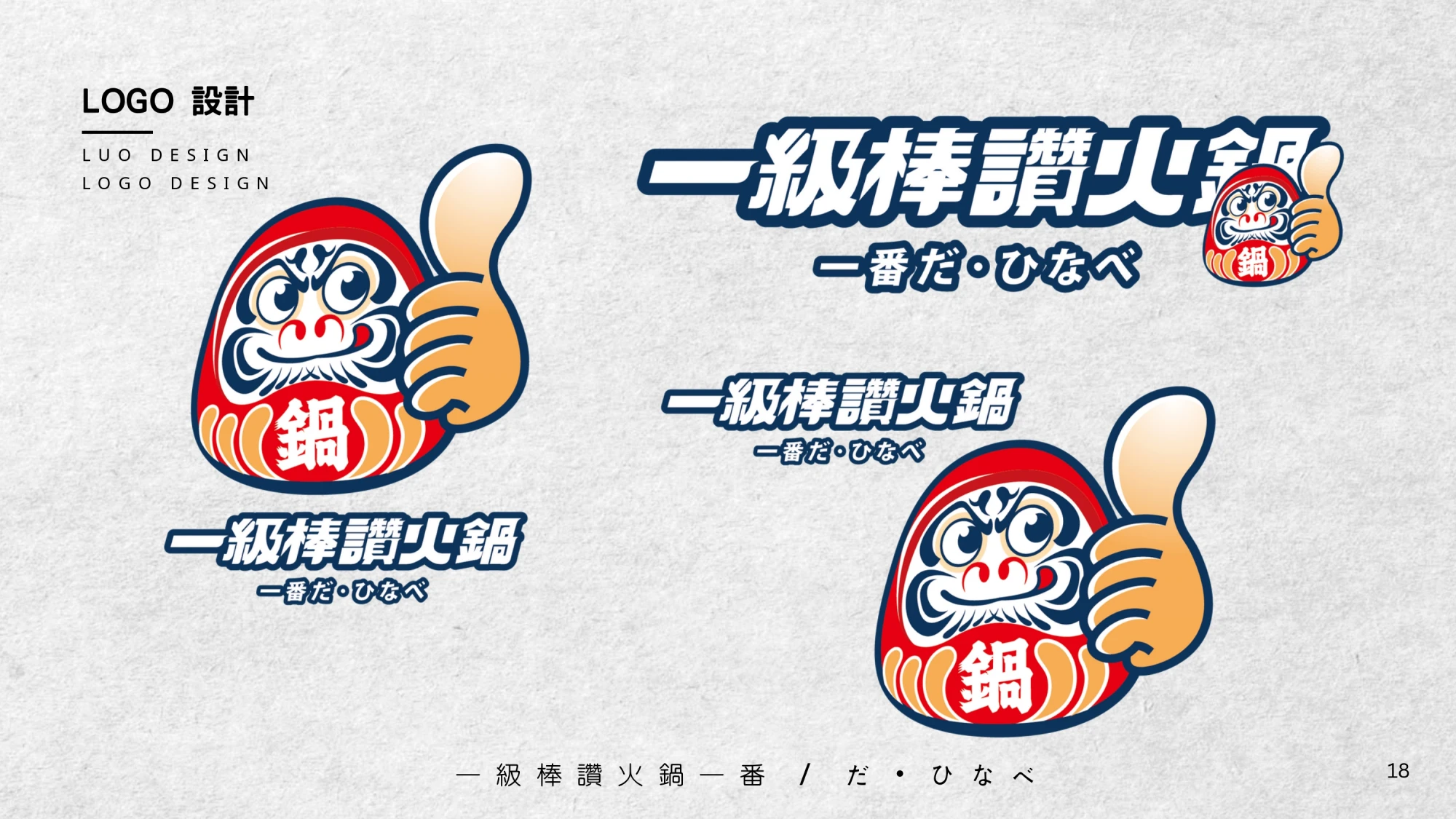 一級棒火鍋加盟