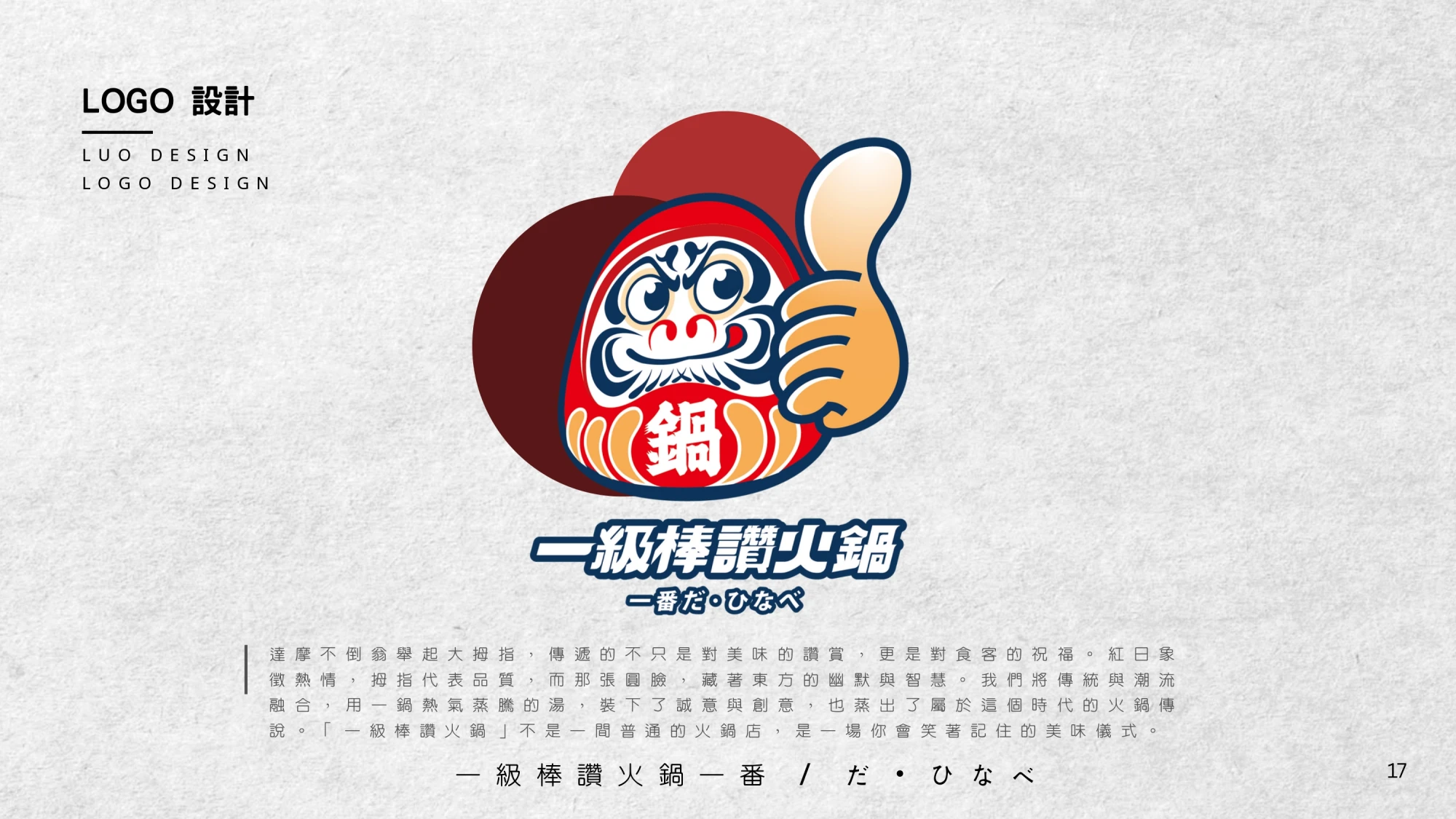 一級棒火鍋加盟