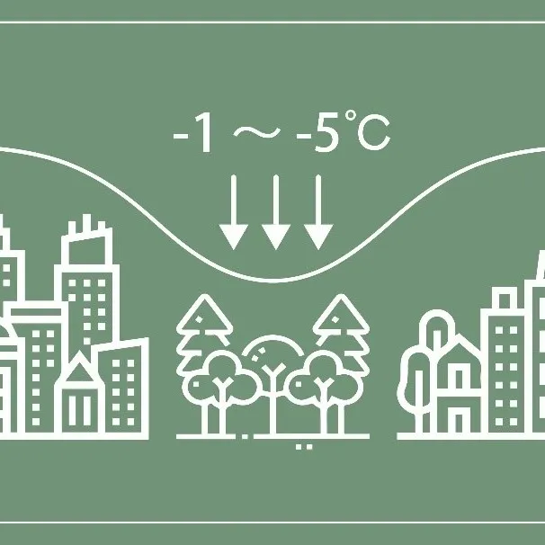 慕樂百草堂：都市消暑綠妙方/台中景觀規劃推薦/霧峰景觀規劃推薦