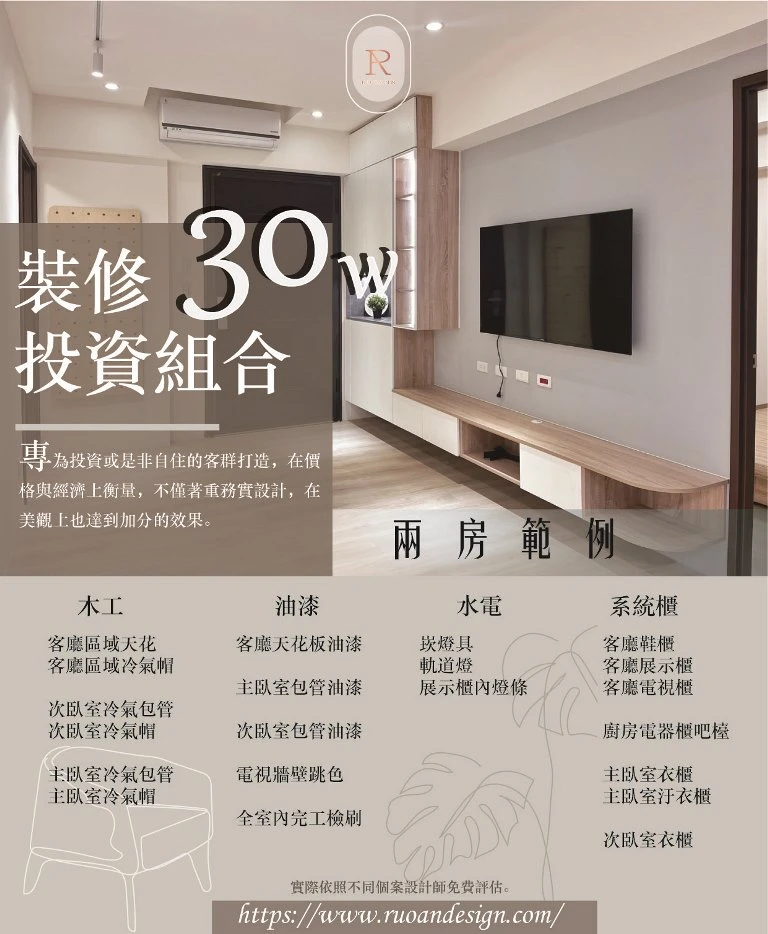 裝修投資組合