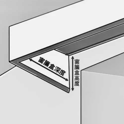 該不該使用窗簾盒？窗簾盒安裝/竹北窗簾盒安裝