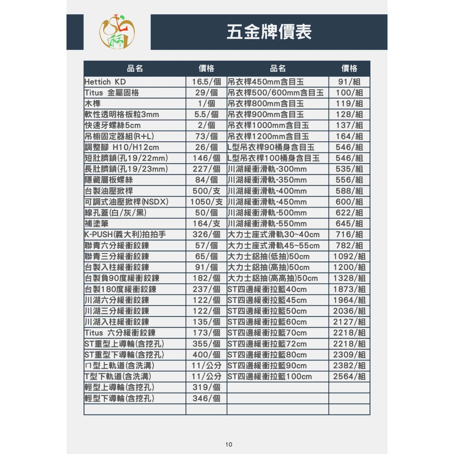 五金牌價表
