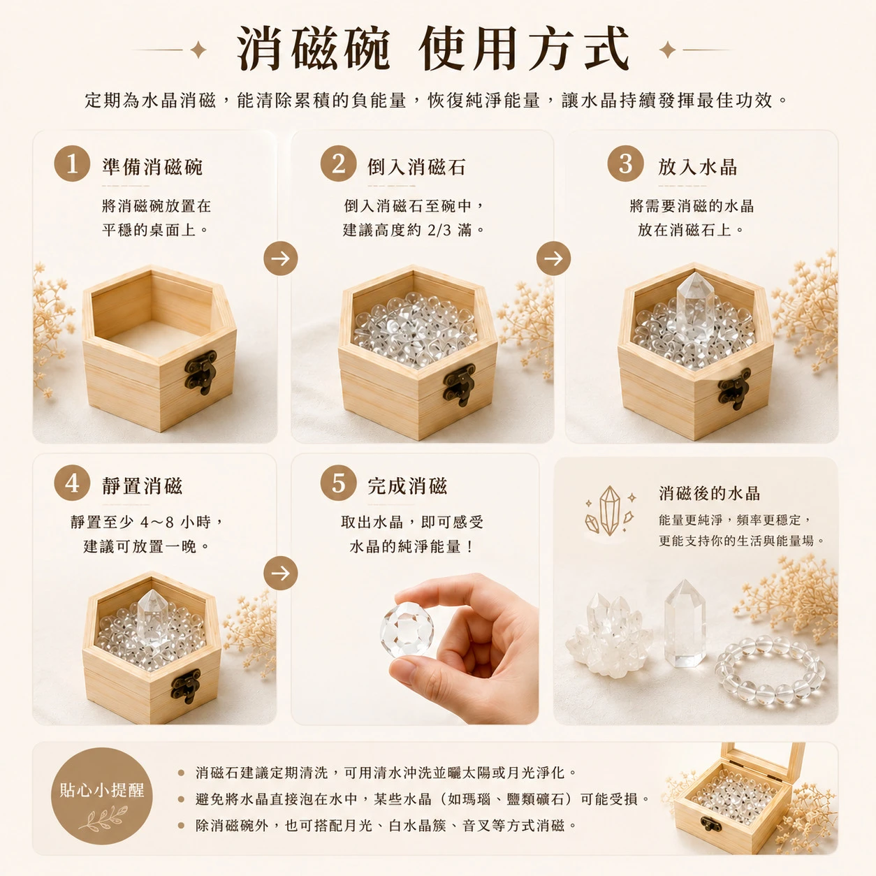 天窗消磁收納木盒系列