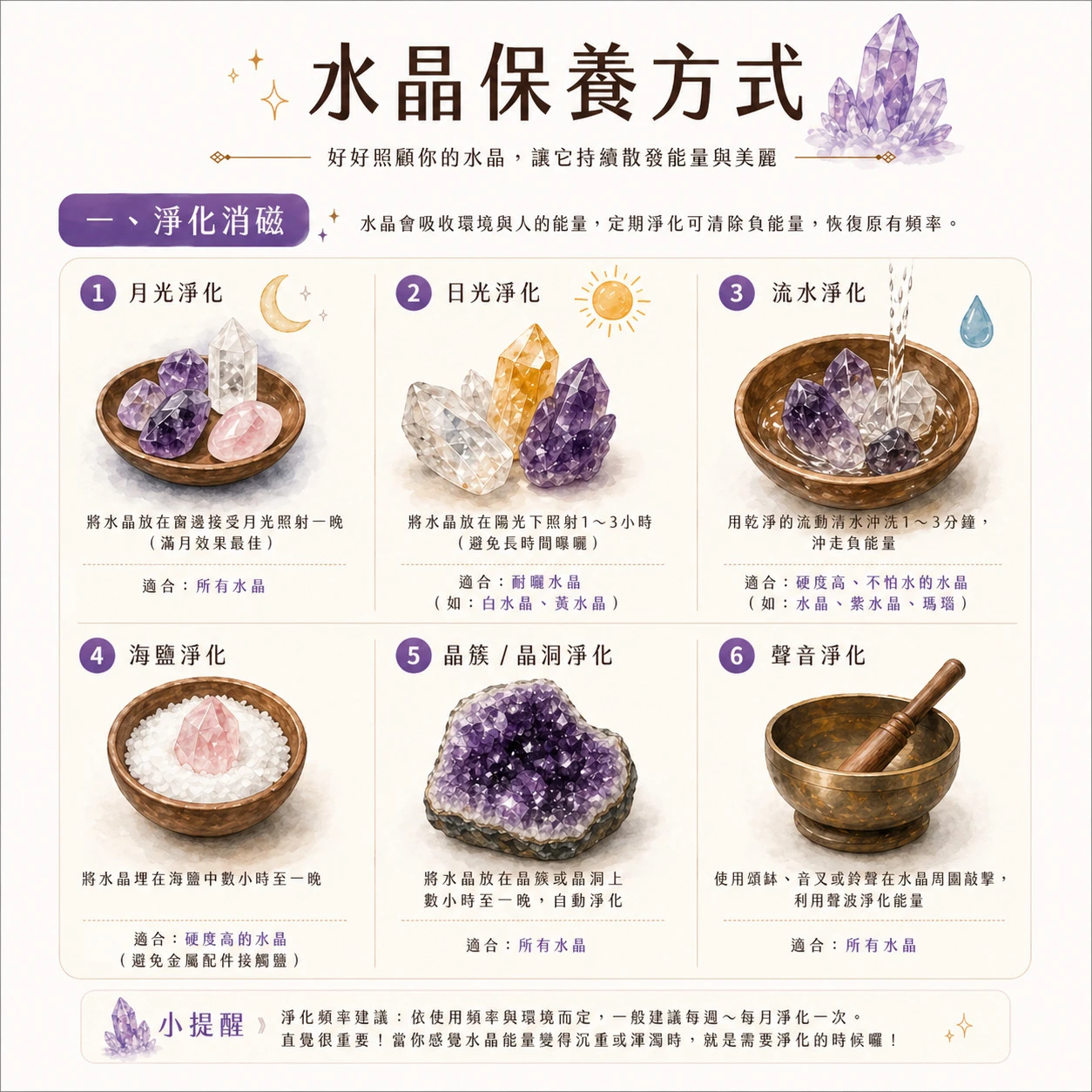 彩色碧璽碎石