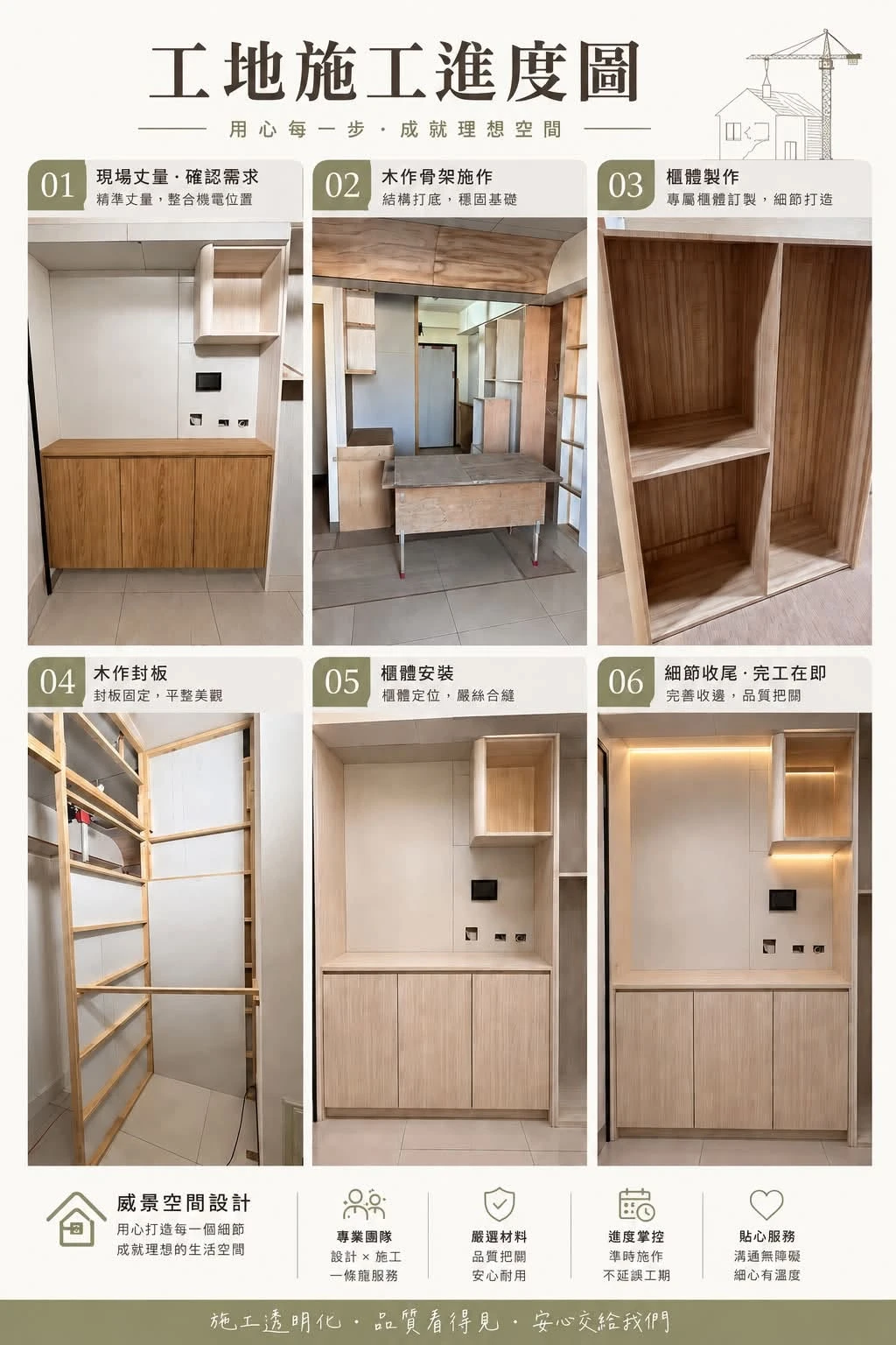 每一個家的完成，都不是一夜之間 - 高雄老屋翻修設計｜鳳山區新成屋裝修