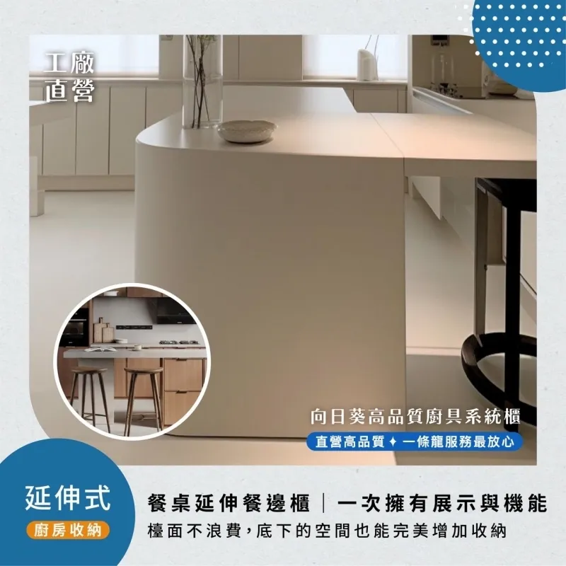 廚房收納有撇步 系統櫥櫃設計全系列！| 桃園廚具,桃園系統櫃,桃園廚具推薦