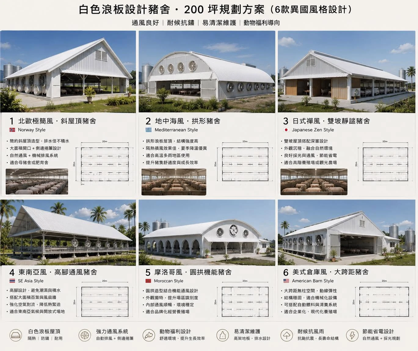 全新的科技建材引進台灣!❤️|屋頂建材批發