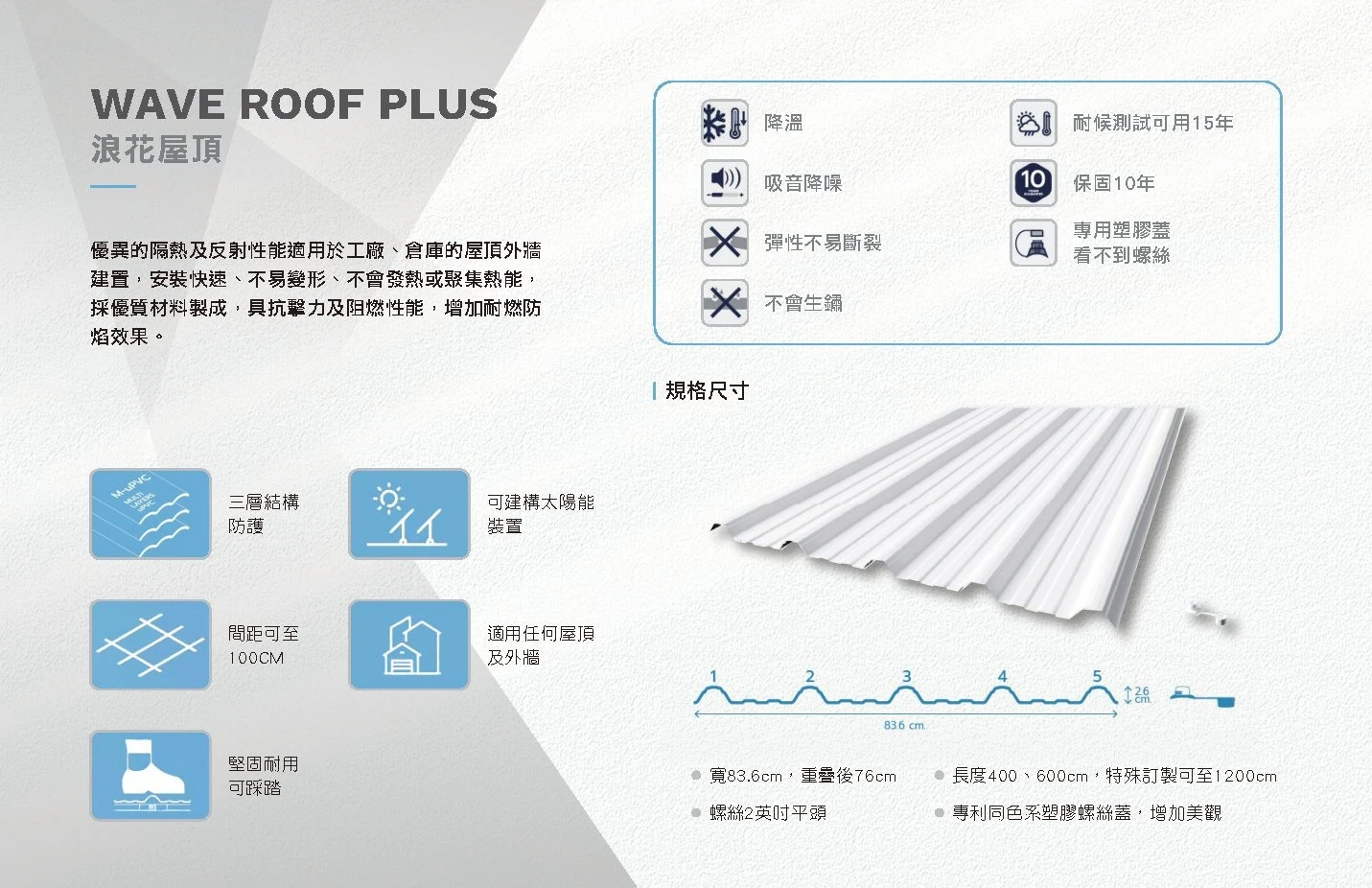 浪花屋頂WAVE ROOF PLUS