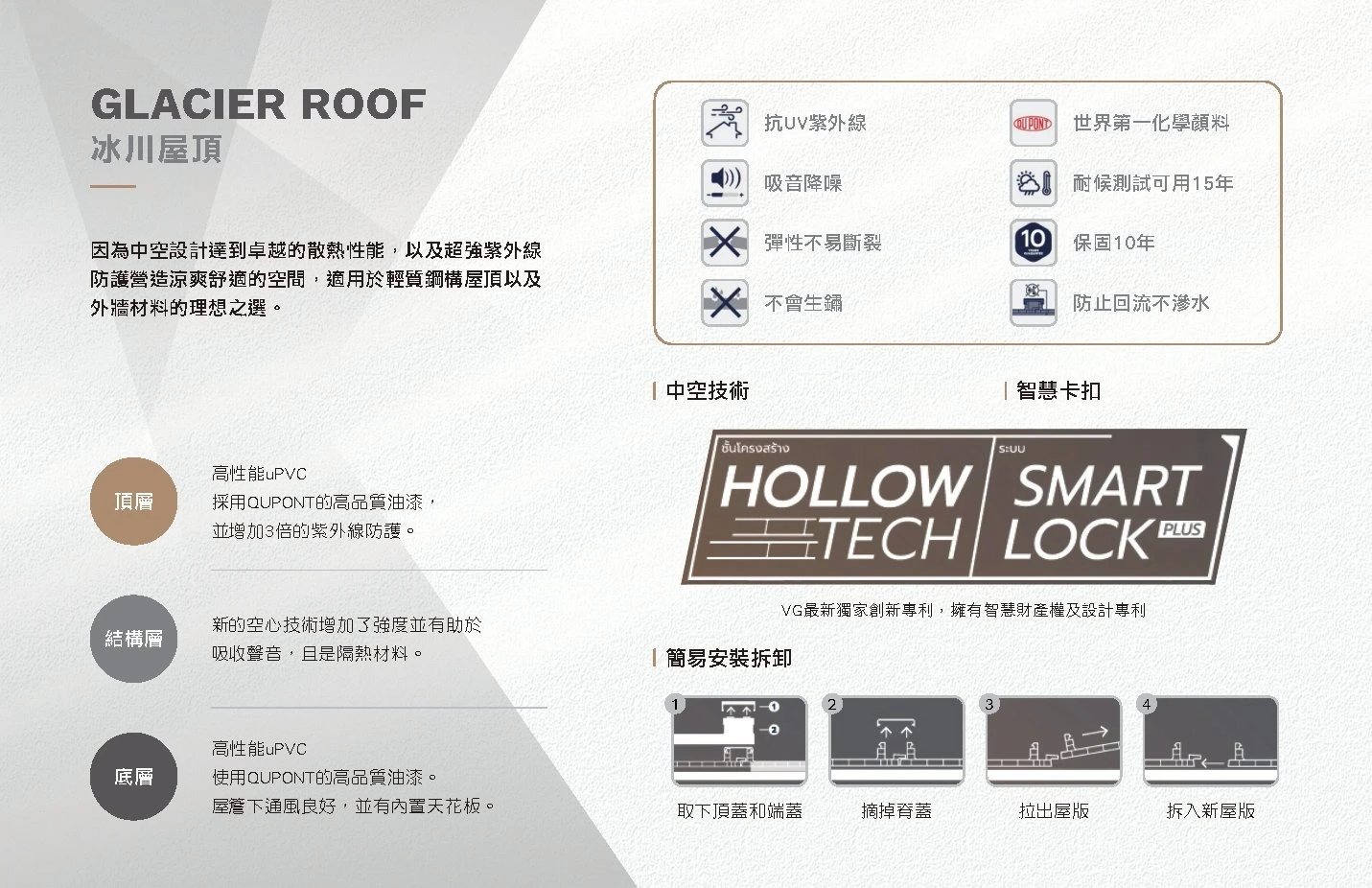 冰川屋頂GLACIER ROOF