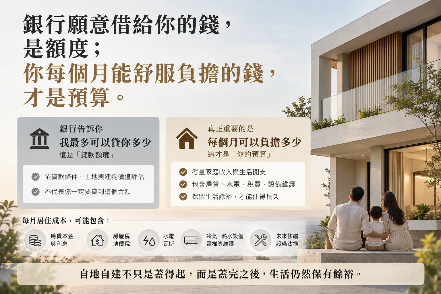 自地自建銀行貸款額度與每月居住成本平衡規劃
