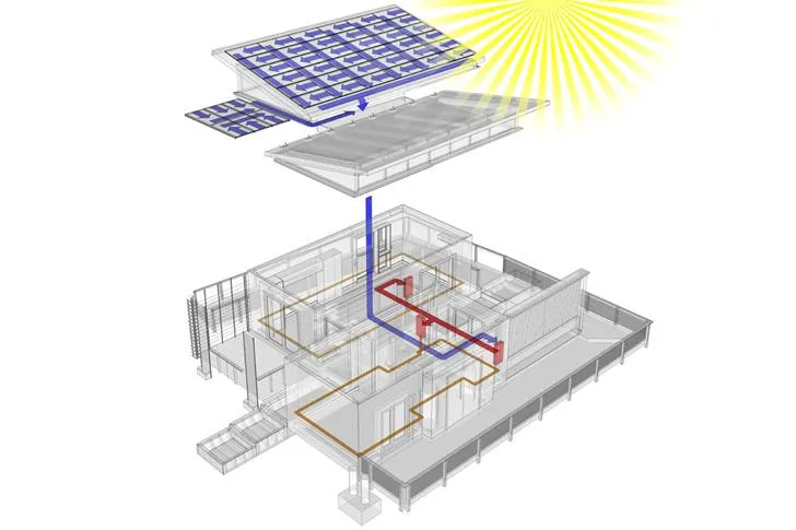 建築機電管線與生活設備整合透視圖